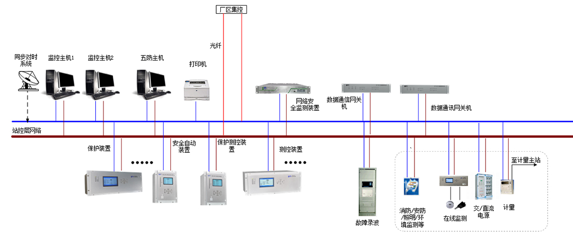 开云app注册_开云(中国)
